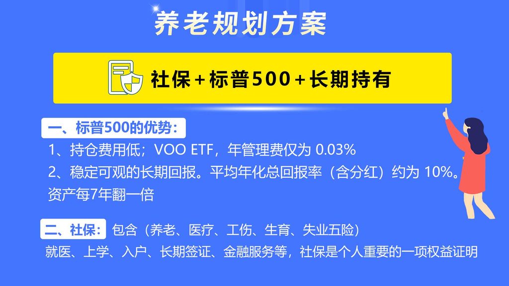 社保+标普500指数是最强的养老规划方案之一